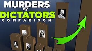 DICTATORS | Death Toll in perspective