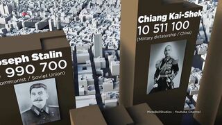 DICTATORS | Death Toll in perspective