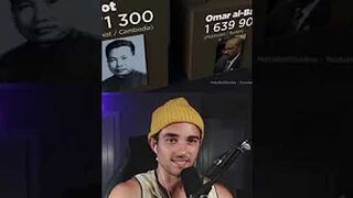 I found out who the deadliest dictators in history are... ????