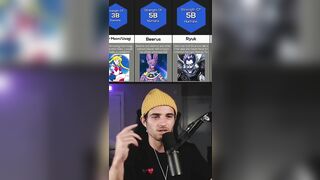 I found out who the most POWERFUL anime characters are ????????????