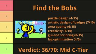 Tier Listing Badge Hunting Games (PART 1)