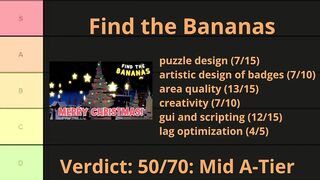 Tier Listing Badge Hunting Games (PART 1)