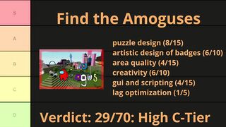 Tier Listing Badge Hunting Games (PART 1)