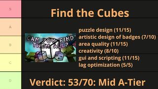 Tier Listing Badge Hunting Games (PART 1)