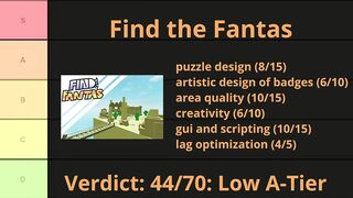 Tier Listing Badge Hunting Games (PART 1)