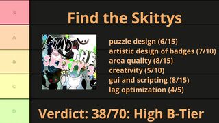 Tier Listing Badge Hunting Games (PART 1)