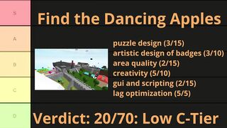 Tier Listing Badge Hunting Games (PART 1)