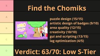 Tier Listing Badge Hunting Games (PART 1)