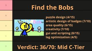 Tier Listing Badge Hunting Games (PART 1)