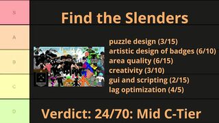 Tier Listing Badge Hunting Games (PART 1)