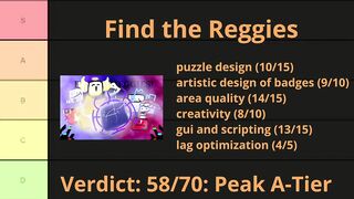 Tier Listing Badge Hunting Games (PART 1)