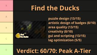 Tier Listing Badge Hunting Games (PART 1)