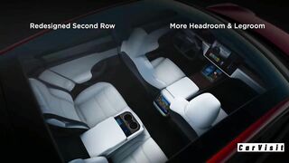 Tesla Model S - The Best Electric Car - Tesla Model S All New Review