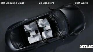 Tesla Model S - The Best Electric Car - Tesla Model S All New Review