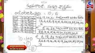 మీ కీర్తి ప్రతిష్టలు రెట్టింపు.. | 5,14,23 Date Of Birth Numerology 2021 October | Celebrity Bhakti
