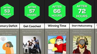 Timeline: What If You Never Stopped Playing Roblox