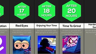 Timeline: What If You Never Stopped Playing Roblox