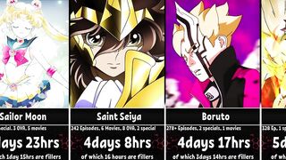 How Long To Watch The Longest Anime