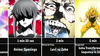 How Long to Watch Each Thing in Anime