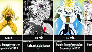 How Long to Watch Each Thing in Anime