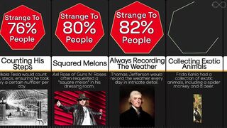 Comparison: Most Strange Habits Of Famous People