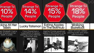 Comparison: Most Strange Habits Of Famous People