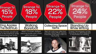 Comparison: Most Strange Habits Of Famous People