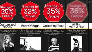 Comparison: Most Strange Habits Of Famous People