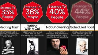 Comparison: Most Strange Habits Of Famous People