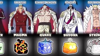 All One Piece Devil Fruits In Blox Fruits [UPDATE 20]