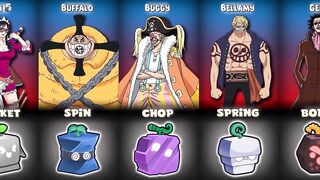 All One Piece Devil Fruits In Blox Fruits [UPDATE 20]
