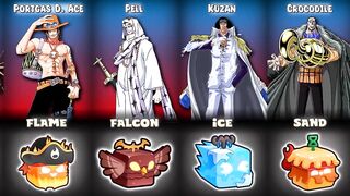 All One Piece Devil Fruits In Blox Fruits [UPDATE 20]