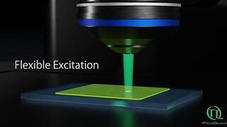 Solira Photoluminescence Microscope | Flexible Excitation
