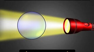 What is Transparent? - Easy to Understand